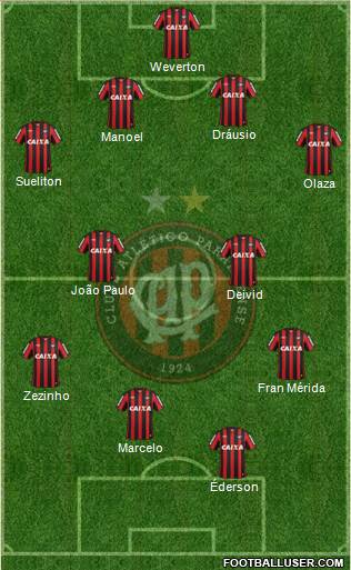 C Atlético Paranaense Formation 2014