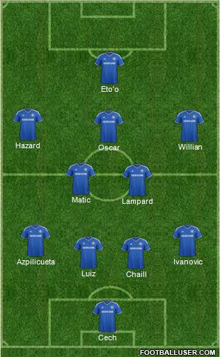 Chelsea Formation 2014