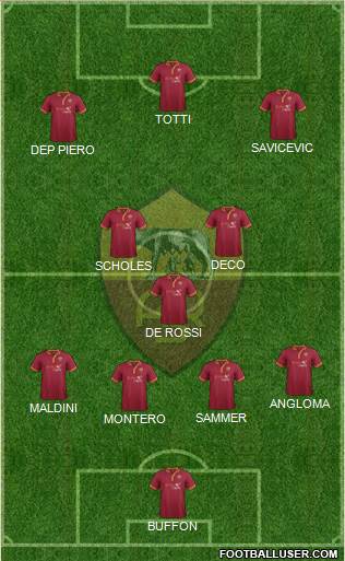 AS Roma Formation 2014