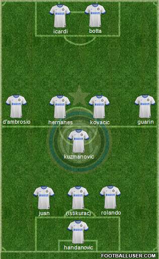 F.C. Internazionale Formation 2014
