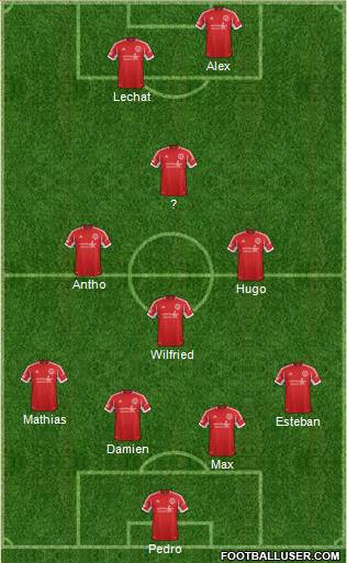 Richmond Kickers Formation 2014