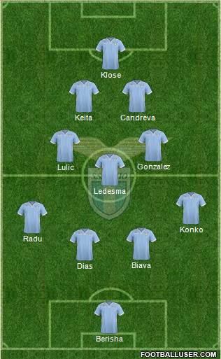 S.S. Lazio Formation 2014