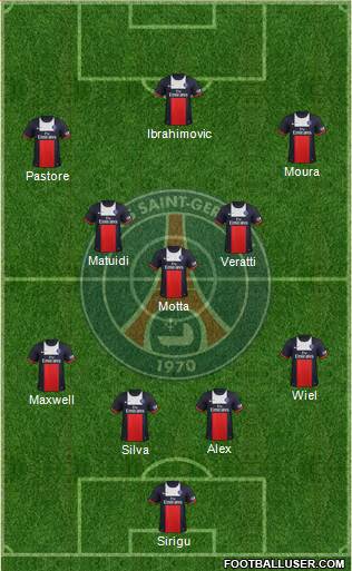 Paris Saint-Germain Formation 2014