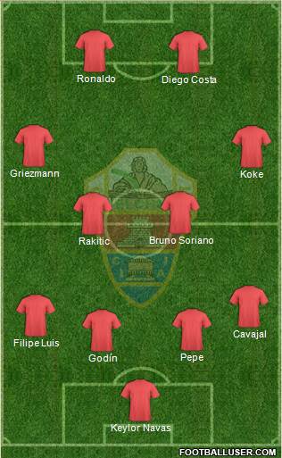 Elche C.F., S.A.D. Formation 2014