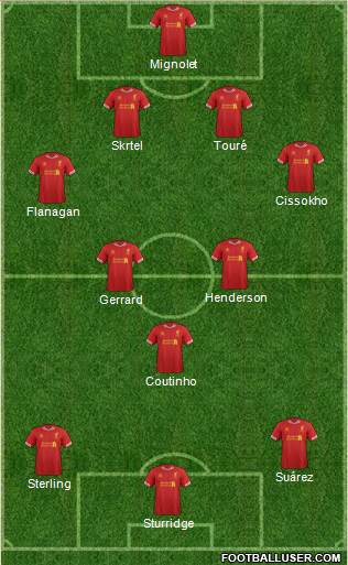 Liverpool Formation 2014