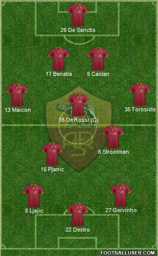 AS Roma Formation 2014