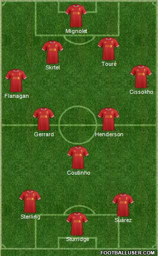 Liverpool Formation 2014