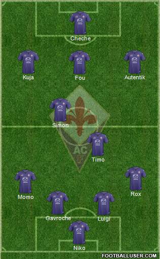 Fiorentina Formation 2014