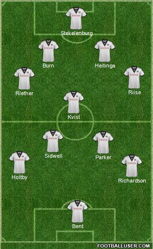 Fulham Formation 2014