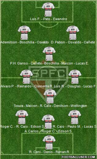 São Paulo FC Formation 2014