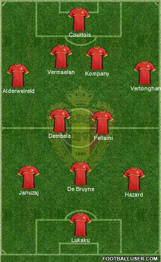 Belgium Formation 2014