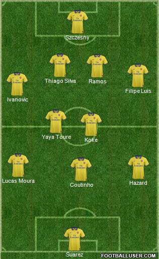 Arsenal Formation 2014
