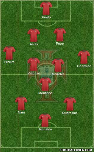 Portugal Formation 2014