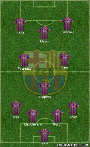 F.C. Barcelona Formation 2014