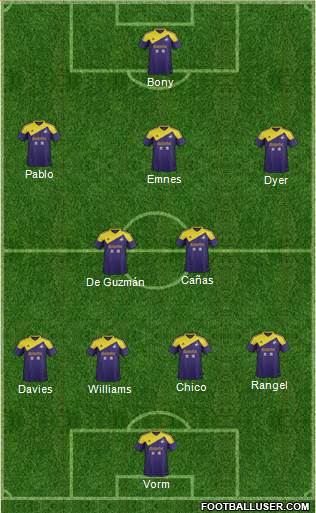 Swansea City Formation 2014