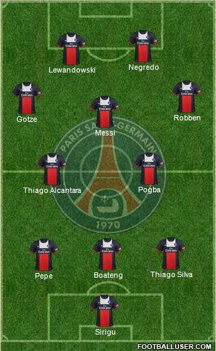 Paris Saint-Germain Formation 2014