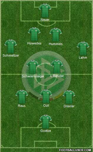 Germany Formation 2014