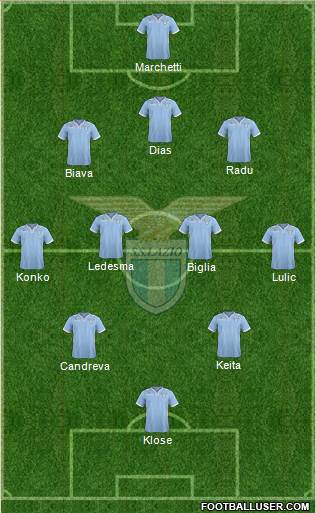 S.S. Lazio Formation 2014