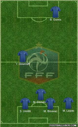 France Formation 2014