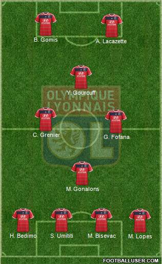 Olympique Lyonnais Formation 2014