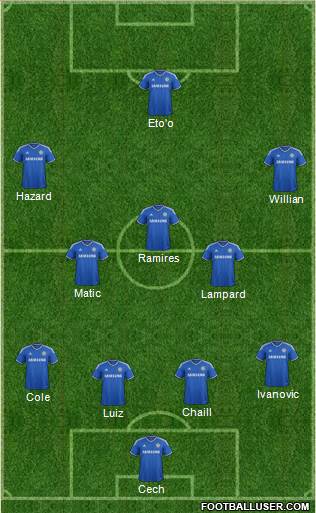 Chelsea Formation 2014