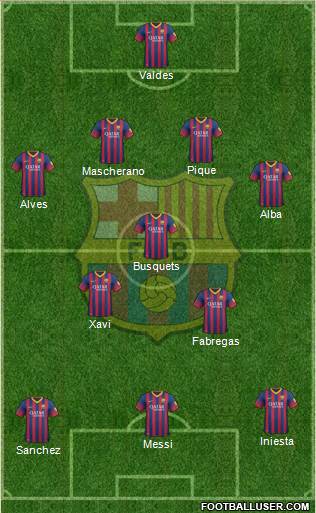 F.C. Barcelona Formation 2014