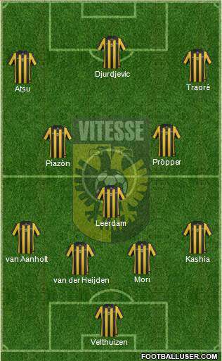 Vitesse Formation 2014
