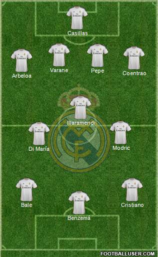 Real Madrid C.F. Formation 2014