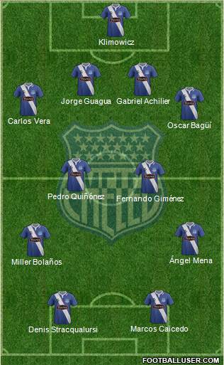 CS Emelec football formation