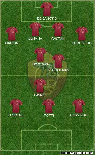 AS Roma Formation 2014