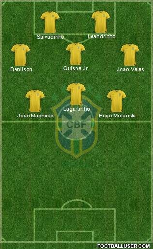 Brazil Formation 2014
