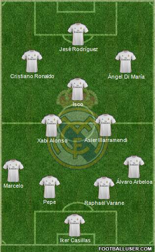 Real Madrid C.F. Formation 2014