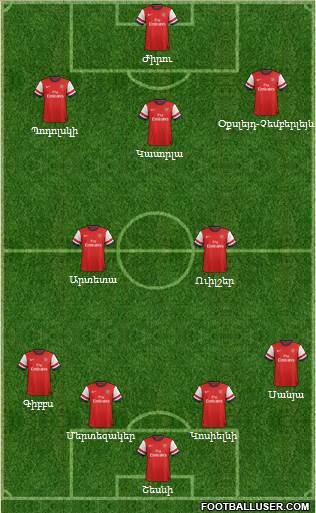 Arsenal Formation 2014