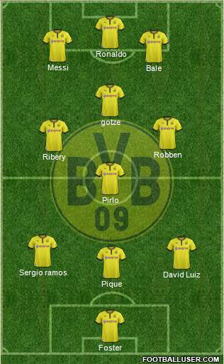 Borussia Dortmund Formation 2014