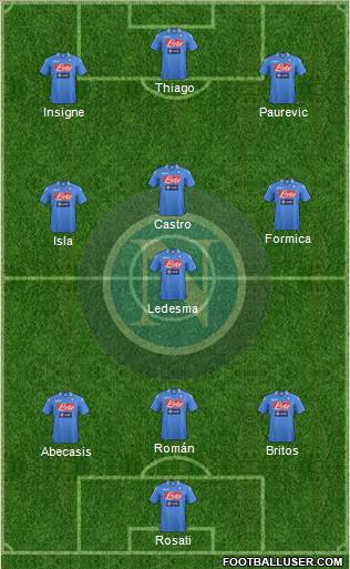 Napoli Formation 2014