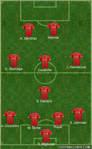 Liverpool Formation 2014