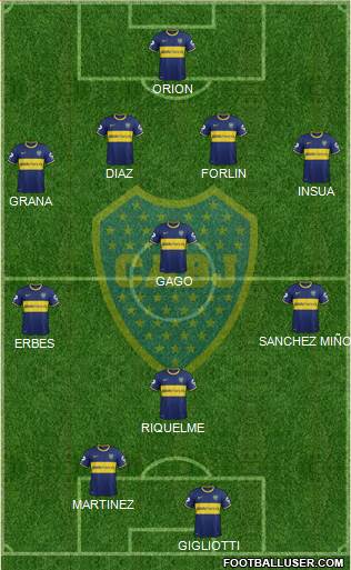 Boca Juniors Formation 2014