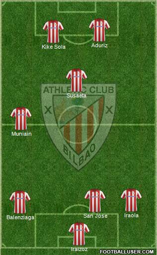 Athletic Club Formation 2014