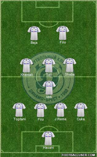 Dinamo Brest Formation 2014