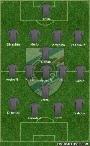 Sampdoria Formation 2014
