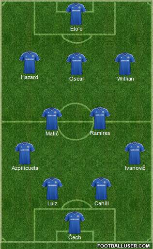 Chelsea Formation 2014