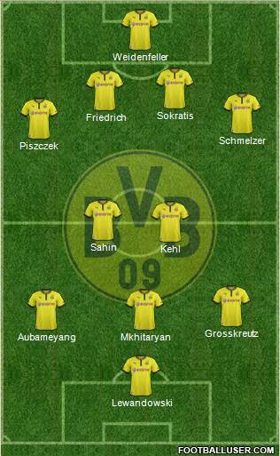 Borussia Dortmund Formation 2014