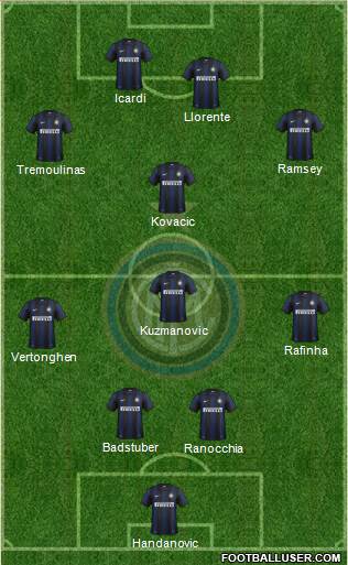 F.C. Internazionale Formation 2014