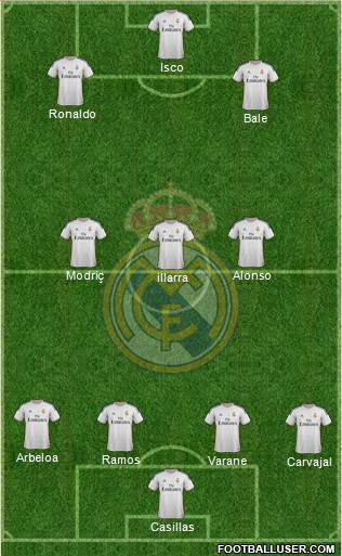Real Madrid C.F. Formation 2014
