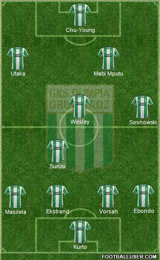 Olimpia Grudziadz Formation 2014