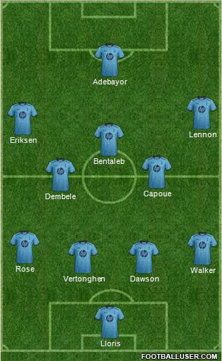 Tottenham Hotspur Formation 2014