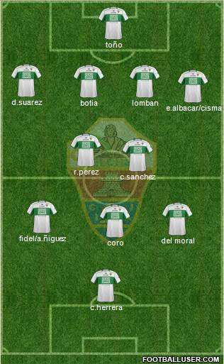 Elche C.F., S.A.D. Formation 2014