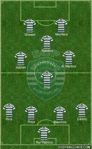 Sporting Clube de Portugal - SAD Formation 2014