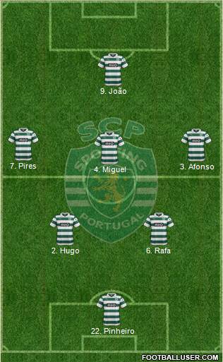 Sporting Clube de Portugal - SAD Formation 2014