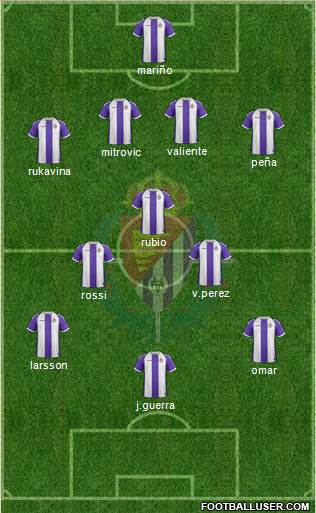 R. Valladolid C.F., S.A.D. Formation 2014